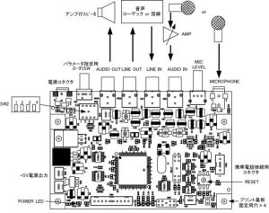 エコーキャンセラ・モジュール [    日本